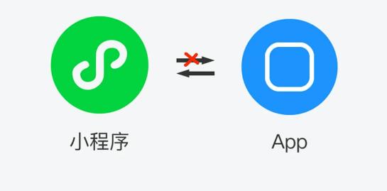 長沙App開發(fā)和在長沙做微信小程序的開發(fā)難度一樣嗎