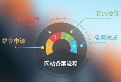 �Lɳ���Wվ�����䰸���������Lɳ��˾�Wվ����֮���M�й����䰸������